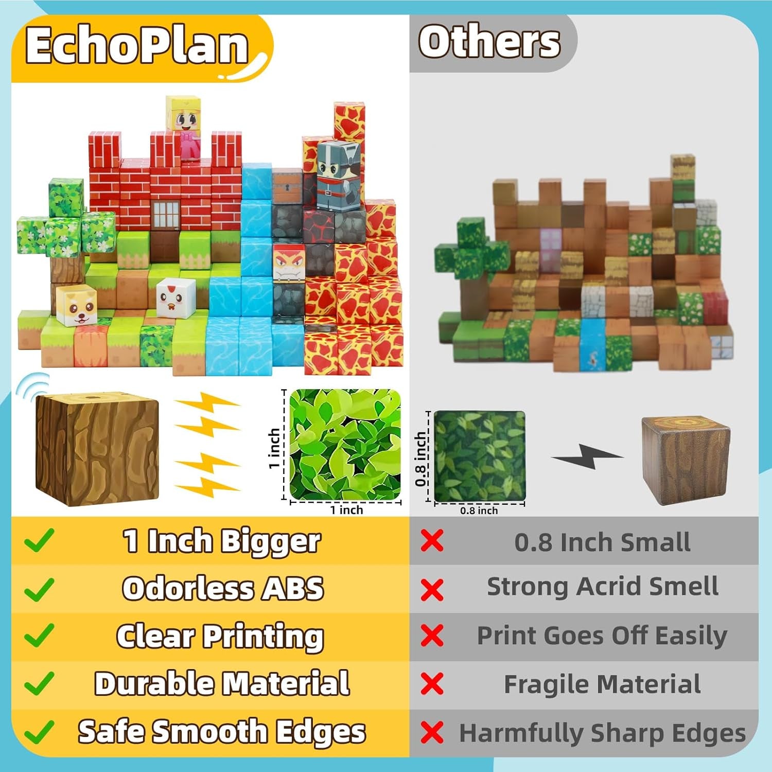150 Pieces Magnetic Blocks for Kids