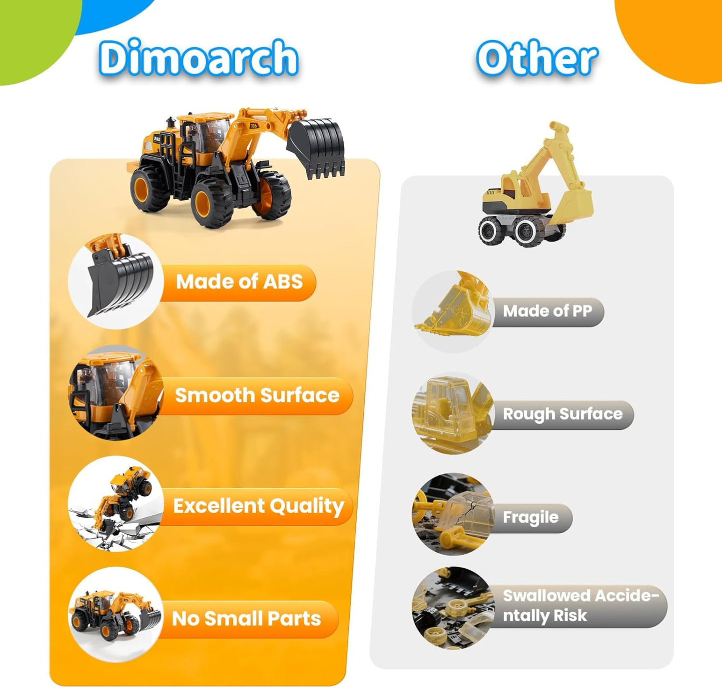 Construction Truck Toys for Toddlers: Push Go Truck Sandbox Excavator Toy Trucks Vehicles Snow Plow Toy Truck Bulldozer Road Roller Birthday Gift for 3 4 5 6 Years Old