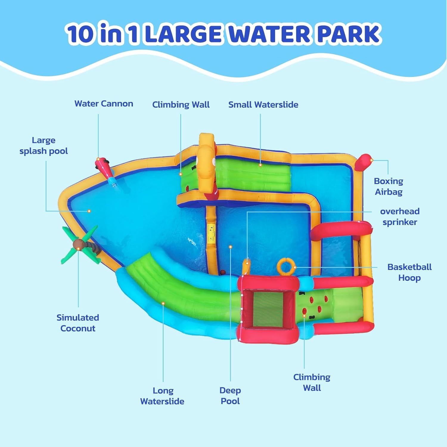 Inflatable Water Slide Bounce House, 10 in 1 Inflatable Water Park with Blower, 2 Slides & 2 Climbing Walls & 2 Water Guns, Deep Pool Giant Splash Pool, Water Slides for Kids Backyard for 6